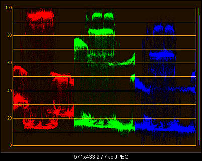 Click image for larger version

Name:	rgb_parade.jpg
Views:	811
Size:	276.8 KB
ID:	24517