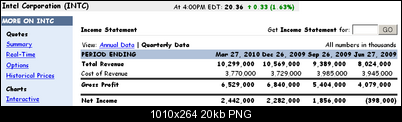Click image for larger version

Name:	intc.png
Views:	240
Size:	20.5 KB
ID:	2473