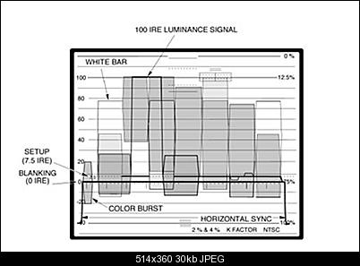 Click image for larger version

Name:	smpte bars on waveform 2.JPG
Views:	533
Size:	29.7 KB
ID:	24792