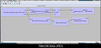 Click image for larger version

Name:	Rififi-codecs.jpg
Views:	26032
Size:	26.1 KB
ID:	24880