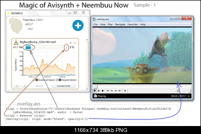 Click image for larger version

Name:	magic_of_avisynth+neembuu_now_sample1.png
Views:	224
Size:	388.9 KB
ID:	25021