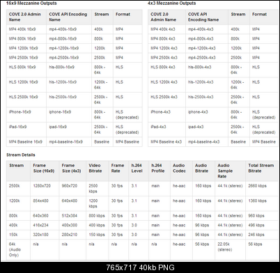 Click image for larger version

Name:	COVE Chart.png
Views:	3642
Size:	39.6 KB
ID:	25201