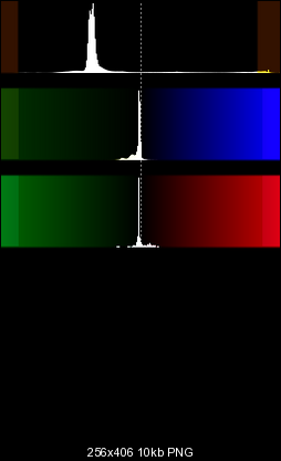 Click image for larger version

Name:	f116-original YUV Levels.png
Views:	678
Size:	9.5 KB
ID:	25911