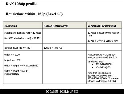 Click image for larger version

Name:	DivX-prof.jpg
Views:	260
Size:	103.3 KB
ID:	26062