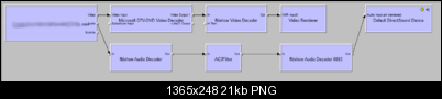 Click image for larger version

Name:	graph.PNG
Views:	1446
Size:	21.5 KB
ID:	26595