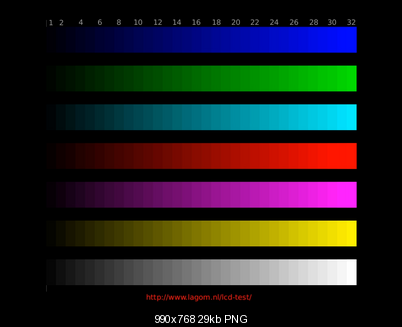 Click image for larger version

Name:	colorbands_vdub_unfiltered_piped.png
Views:	455
Size:	28.6 KB
ID:	26875