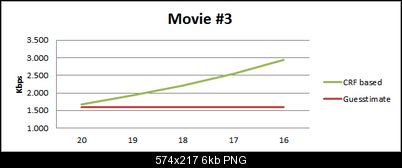 Click image for larger version

Name:	03-Movie-3.png
Views:	5467
Size:	6.1 KB
ID:	27111