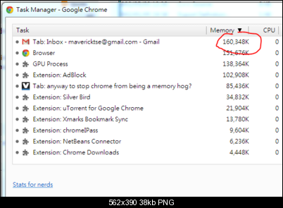 Click image for larger version

Name:	ChromeMemUsageWindows7.PNG
Views:	755
Size:	38.3 KB
ID:	27291