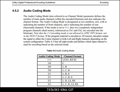 Click image for larger version

Name:	dolby 1.gif
Views:	4995
Size:	49.2 KB
ID:	27379