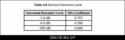 Click image for larger version

Name:	dolby 2.gif
Views:	4495
Size:	7.8 KB
ID:	27380