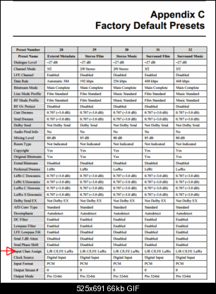 Click image for larger version

Name:	dolby 6.gif
Views:	2692
Size:	66.4 KB
ID:	27391