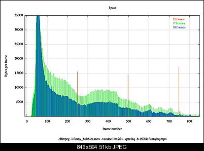 Click image for larger version

Name:	1passgraph.jpg
Views:	213
Size:	50.7 KB
ID:	27507