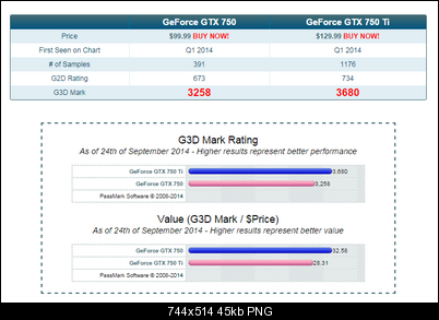 Click image for larger version

Name:	Amazon6.png
Views:	1102
Size:	44.7 KB
ID:	27675