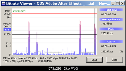 Click image for larger version

Name:	bitrate.png
Views:	908
Size:	12.3 KB
ID:	2833