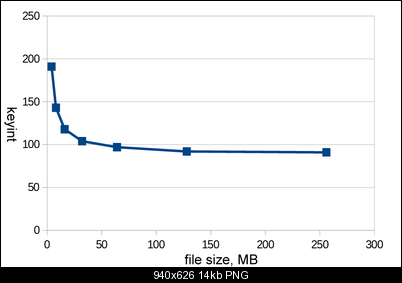 Click image for larger version

Name:	graph.png
Views:	393
Size:	14.0 KB
ID:	28350