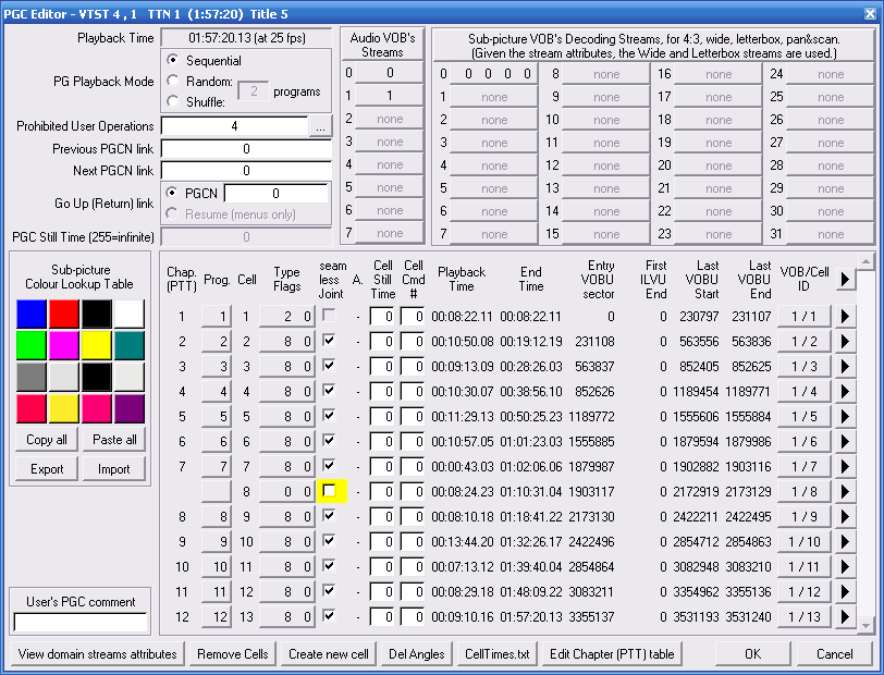 select layer break position? but why? - VideoHelp Forum