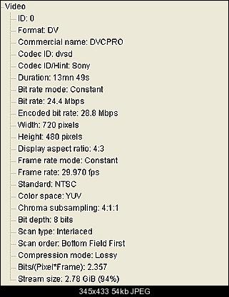 Click image for larger version

Name:	1 Original DV Interlaced info.jpg
Views:	518
Size:	53.9 KB
ID:	29391