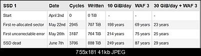 Click image for larger version

Name:	01.jpg
Views:	201
Size:	40.8 KB
ID:	29605