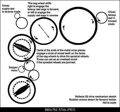 Click image for larger version

Name:	Reflecta_cogs_inv.jpg
Views:	978
Size:	57.5 KB
ID:	30320