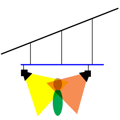 Name:  LightingGrid.png
Views: 495
Size:  7.0 KB