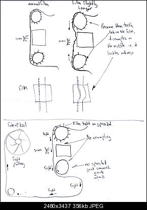 Click image for larger version

Name:	reflecta demonstration.jpg
Views:	934
Size:	355.5 KB
ID:	30666