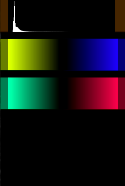 Name:  Levels.png
Views: 482
Size:  10.9 KB