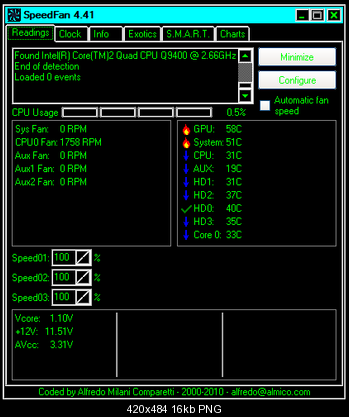 Click image for larger version

Name:	idle_cpu_with_corsairH50.png
Views:	4236
Size:	15.6 KB
ID:	3084