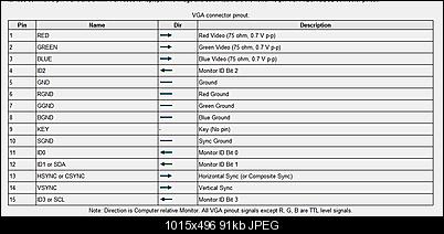 Click image for larger version

Name:	vga.JPG
Views:	1343
Size:	90.5 KB
ID:	3087