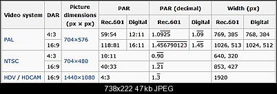 Click image for larger version

Name:	PARChart.JPG
Views:	2347
Size:	46.8 KB
ID:	30962