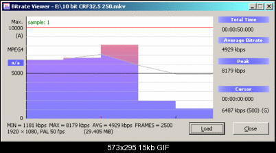 Click image for larger version

Name:	x264 10 bit CRF 32.5.gif
Views:	18050
Size:	15.0 KB
ID:	31177