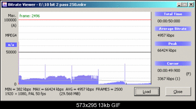 Click image for larger version

Name:	x264 10 bit 2 pass f.gif
Views:	17051
Size:	13.4 KB
ID:	31178
