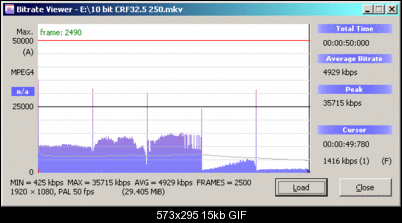 Click image for larger version

Name:	x264 10 bit CRF 32.5 f.gif
Views:	17239
Size:	14.8 KB
ID:	31179