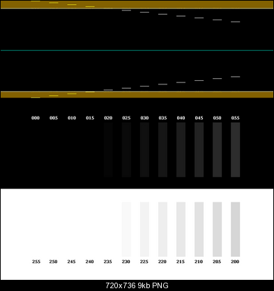 Click image for larger version

Name:	hist.png
Views:	367
Size:	8.9 KB
ID:	31426