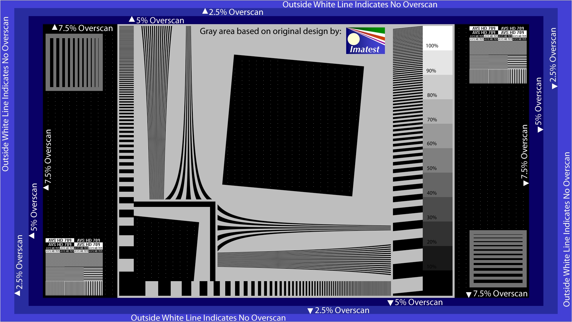Click image for larger version

Name:	Basic-SharpnessOverscan-AviSynth.png
Views:	4394
Size:	435.7 KB
ID:	31756
