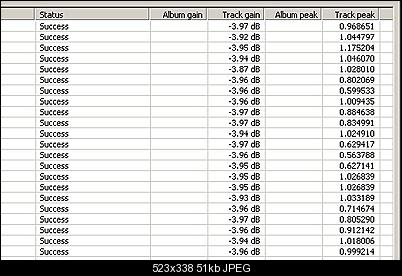 Click image for larger version

Name:	replaygain.jpg
Views:	336
Size:	51.3 KB
ID:	32026
