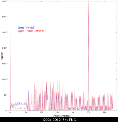 Click image for larger version

Name:	treegraph.png
Views:	380
Size:	217.4 KB
ID:	32585
