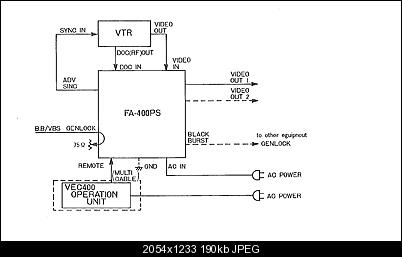 Click image for larger version

Name:	VTR-TBC Connection.jpg
Views:	829
Size:	189.9 KB
ID:	33774