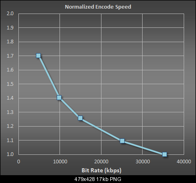 Click image for larger version

Name:	fps.png
Views:	701
Size:	16.5 KB
ID:	33802