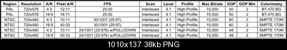 Click image for larger version

Name:	Chart.png
Views:	1952
Size:	38.4 KB
ID:	34022