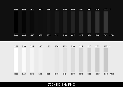 Click image for larger version

Name:	grayblocks5.png
Views:	689
Size:	5.7 KB
ID:	34075