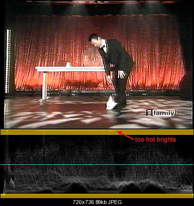Click image for larger version

Name:	hist.jpg
Views:	322
Size:	88.9 KB
ID:	34448