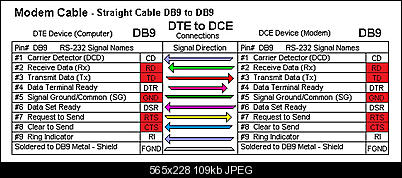 Click image for larger version

Name:	ISCAN SERIAL DIAGRAM.jpg
Views:	298
Size:	108.7 KB
ID:	34538