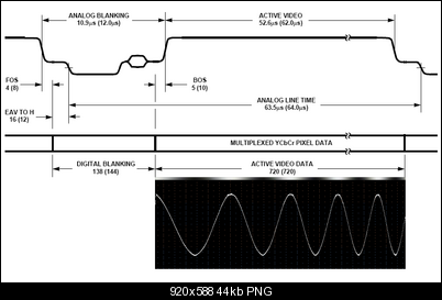 Click image for larger version

Name:	timing.png
Views:	1946
Size:	44.4 KB
ID:	3465