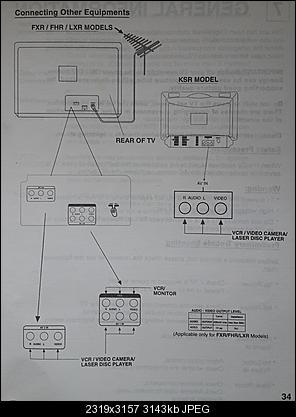 Click image for larger version

Name:	Connecting other equipments.jpg
Views:	812
Size:	3.07 MB
ID:	35368