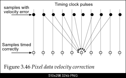 Click image for larger version

Name:	Pixel data velocity correction.PNG
Views:	903
Size:	32.0 KB
ID:	35398