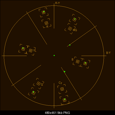 Click image for larger version

Name:	SMPTE_PP.png
Views:	918
Size:	9.5 KB
ID:	35467