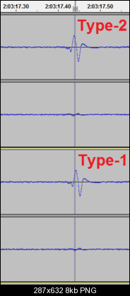 Click image for larger version

Name:	DV type-2 vs type-1 - 2-03-17.PNG
Views:	570
Size:	8.3 KB
ID:	35592