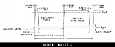 Click image for larger version

Name:	Pulse_spec.png
Views:	6964
Size:	115.7 KB
ID:	36160