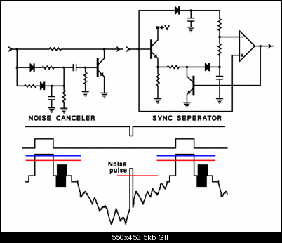 Click image for larger version

Name:	sync-sep_noise.gif
Views:	1746
Size:	5.3 KB
ID:	36203