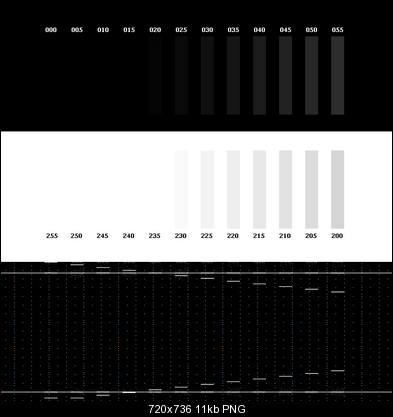 Click image for larger version

Name:	levels.png
Views:	3097
Size:	11.2 KB
ID:	3659